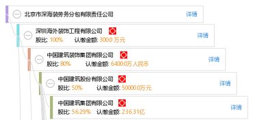 北京市深海裝勞務(wù)分包有限責(zé)任公司 打造專業(yè)高效的建筑物清潔服務(wù)